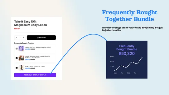 Fast Bundles and Upsell screenshot