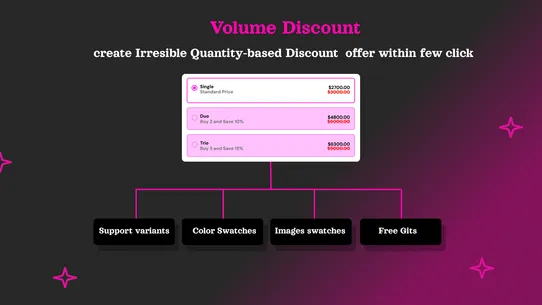 Fast Bundles and Upsell screenshot