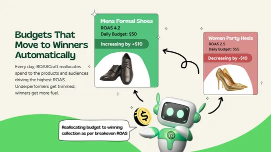ROASCraft: Facebook Ads Pro screenshot