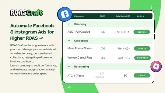 ROASCraft: Facebook Ads Pro screenshot