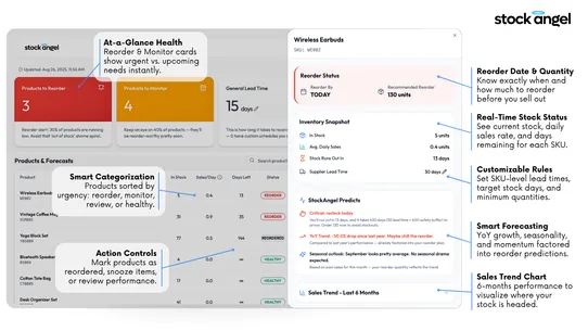 StockAngel Forecast &amp; Reorder screenshot