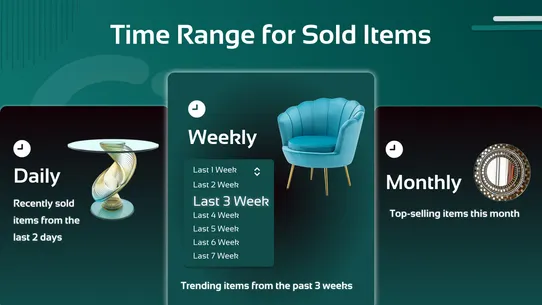 CI Sold Count Product screenshot