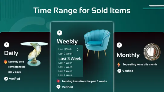 View Count: Sold Count Product screenshot