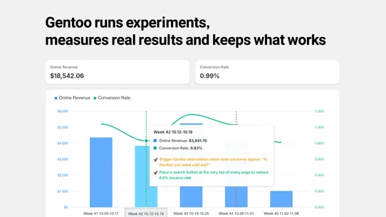 Gentoo Growth Agent screenshot