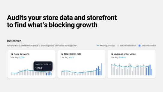 Gentoo Growth Agent screenshot