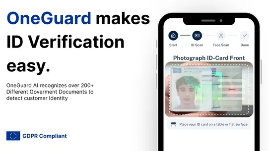 OneGuard Age / ID Verification screenshot