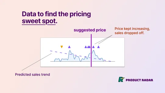 Product Radar screenshot