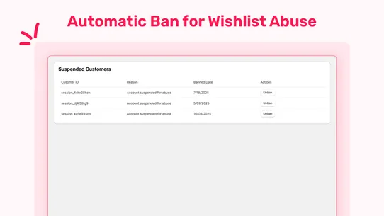 Smart Product Wishlist screenshot