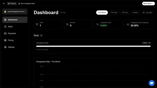 QuantChargeback Alerts screenshot