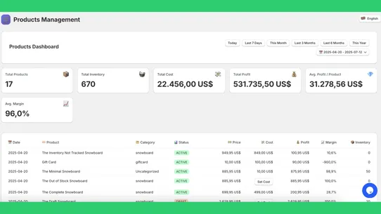 TrackProfit ‑ Profit Analytics screenshot