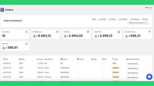 TrackProfit ‑ Profit Analytics screenshot