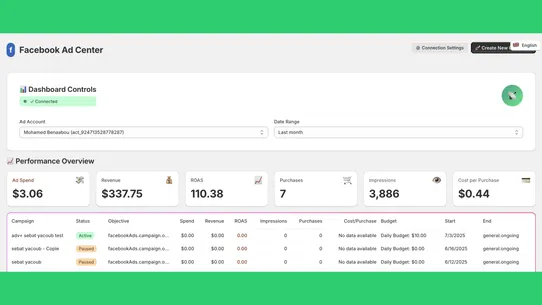 TrackProfit ‑ Profit Analytics screenshot