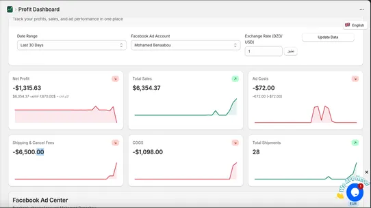 TrackProfit ‑ Profit Analytics screenshot