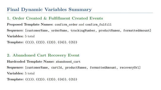 wCRM ‑ Transactional Notifier screenshot