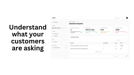Askful AI Product Chat &amp; FAQ screenshot