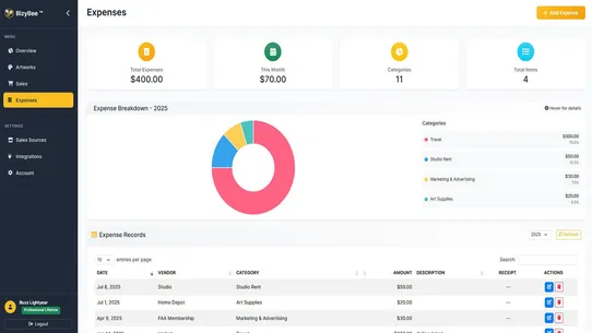 BizyBee – Creative Analytics screenshot