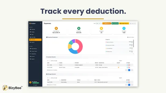 BizyBee – Creative Analytics screenshot
