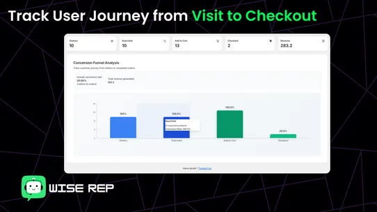 ChatGPT Sales Chatbot WiseRep screenshot