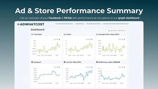 AdWhatCost: Ad Insights &amp; UTM screenshot