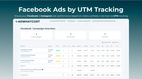 AdWhatCost: Ad Insights &amp; UTM screenshot