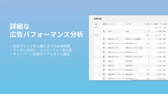 TRANS: Analytics &amp; Maximize screenshot