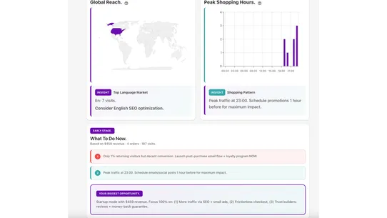 BaoBrain Analytics screenshot