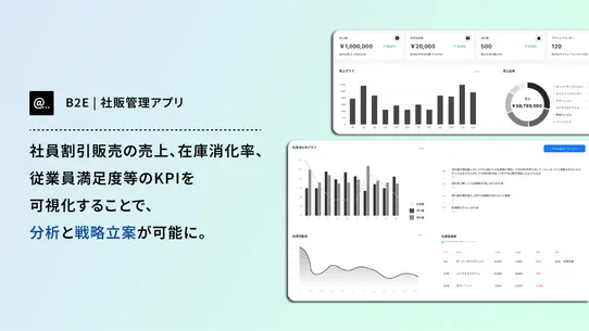 B2E | 社販管理アプリ screenshot