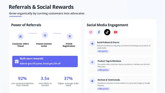 Reloyalty: AI Loyalty Rewards screenshot