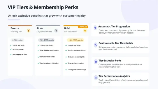 Reloyalty: AI Loyalty Rewards screenshot