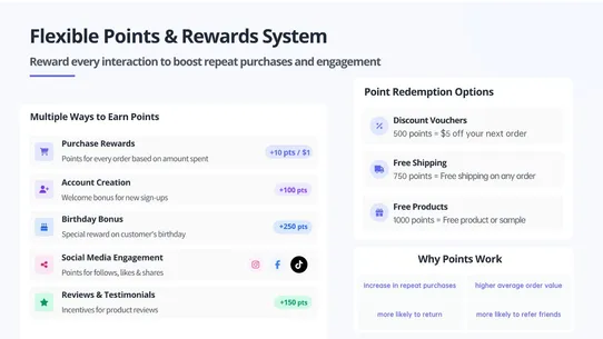Reloyalty: AI Loyalty Rewards screenshot