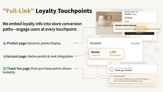 Rijoy: AI Loyalty Rewards screenshot
