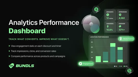 Bundls ‑ BOGO, Discount Timers screenshot