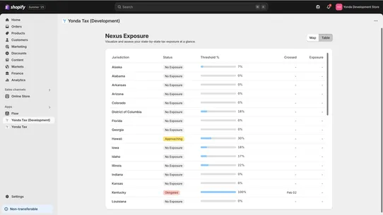 Yonda Sales Tax Automation screenshot