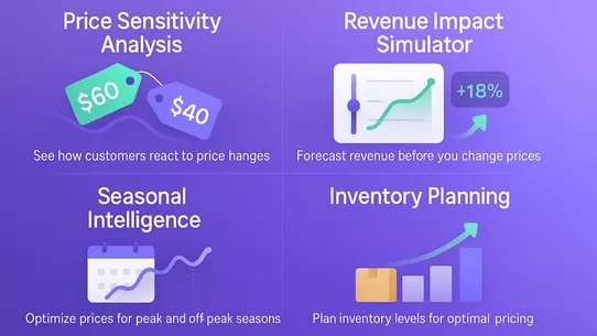 PricePulse screenshot