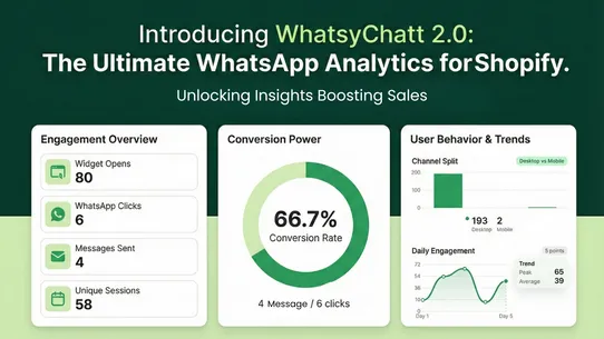 WhatsyChatt ‑ Live Chat screenshot