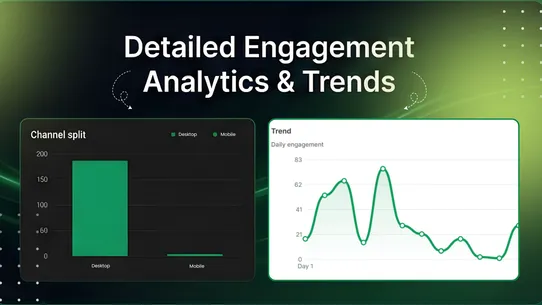 WhatsyChatt ‑ Live Chat screenshot