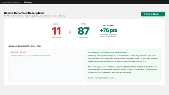 AI Product Description screenshot