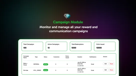 ZioVy:Gamified Reward, Loyalty screenshot