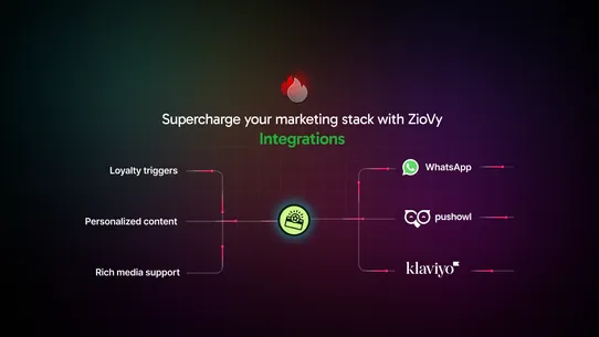 ZioVy:Gamified Reward, Loyalty screenshot
