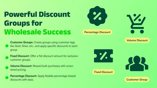 BTB: Wholesale Discounts screenshot