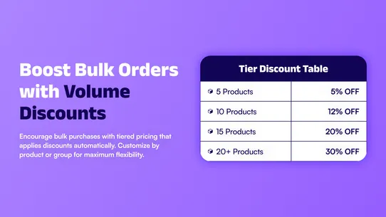 BTB: Wholesale Discounts screenshot