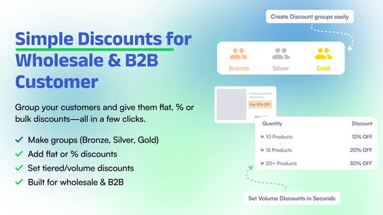 BTB: Wholesale Discount screenshot
