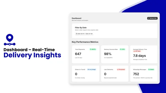 Track My Order – Realtime screenshot
