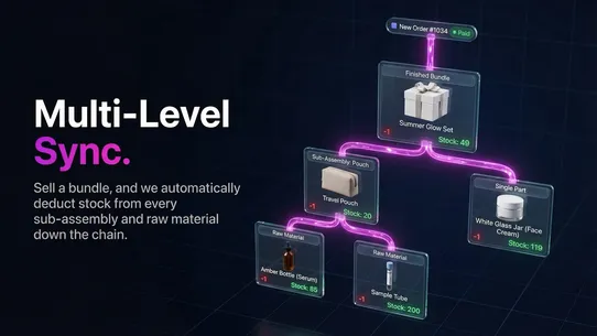 Assemblified Bill of Materials screenshot