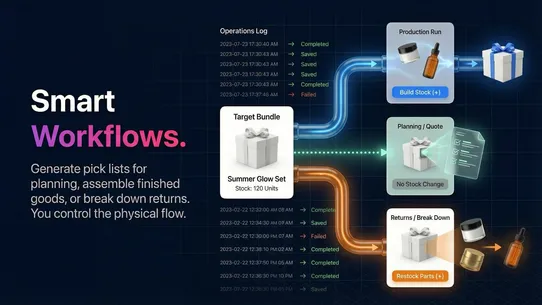 Assemblified Bill of Materials screenshot