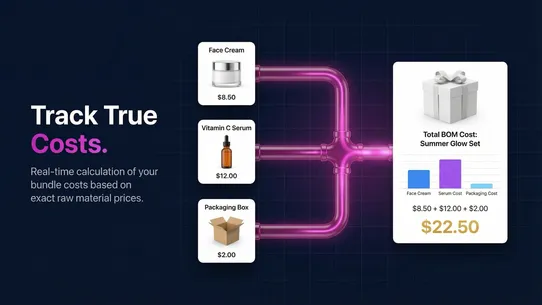 Assemblified Bill of Materials screenshot