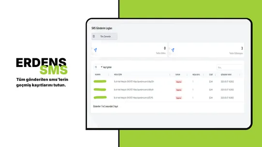 ERDSMS ‑ SMS PAZARLAMA screenshot