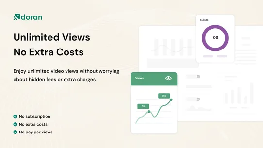 Doran Shoppable Videos &amp; Reels screenshot