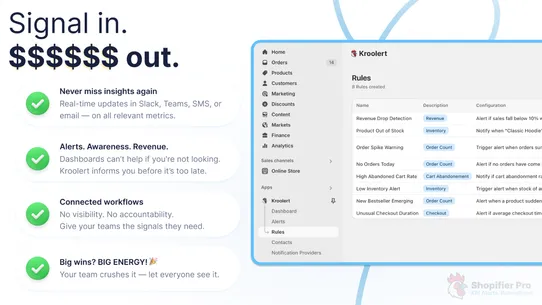Kroolert: KPI‑Alerting screenshot