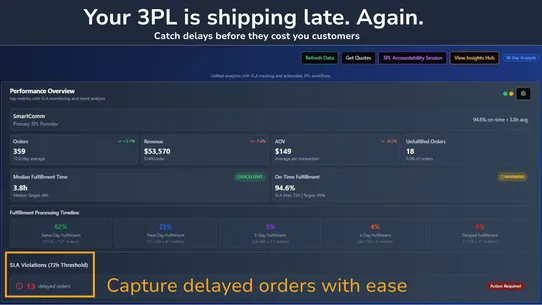 Forthmatch 3PL dashboard screenshot